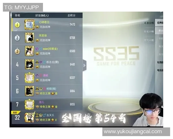 和平精英团队协作赛中EDG表现出色创下新高引发热议