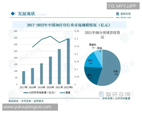 青年赛分析：WE战队选手个人能力的全面表现与未来潜力探讨